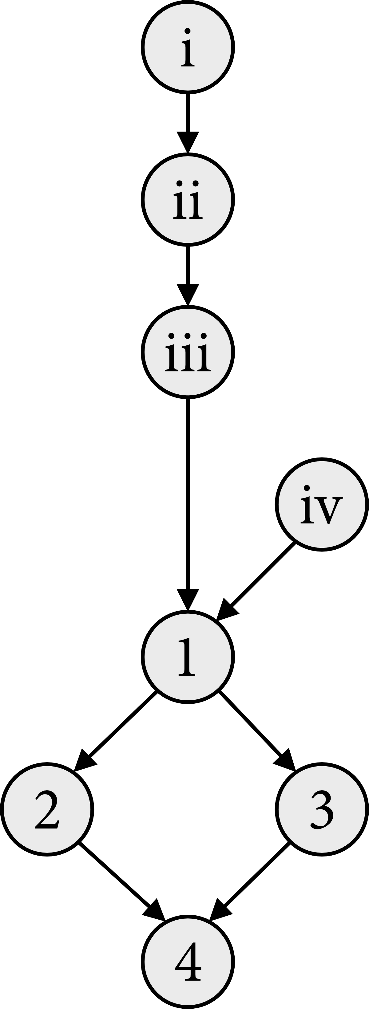 The Exander Project roadmap shows the order of expected publication and dependencies between the eight books in the series.